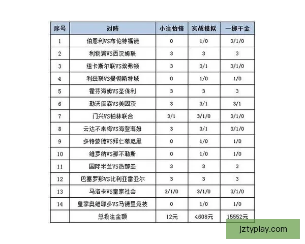 解析体育竞猜赔率背后的数学原理与投注策略助你赢得更多收益