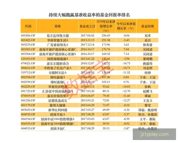世界杯投注策略深度解析与赛事走势判断实战指南助赢稳定收益之路