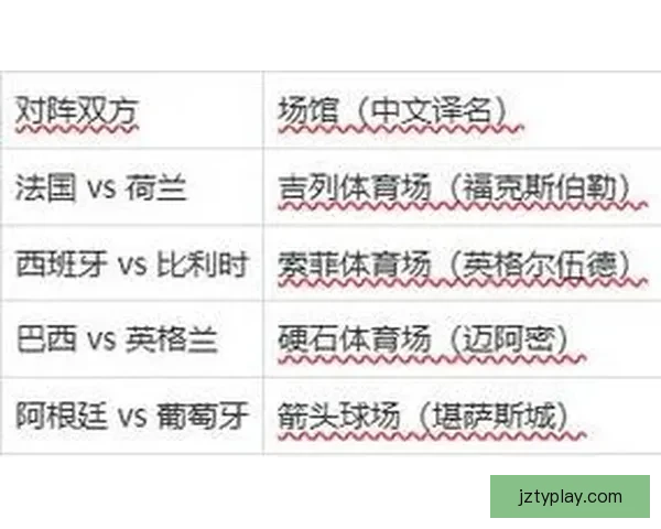 2026年世界杯竞猜分析及热门球队实力预测全方位解析