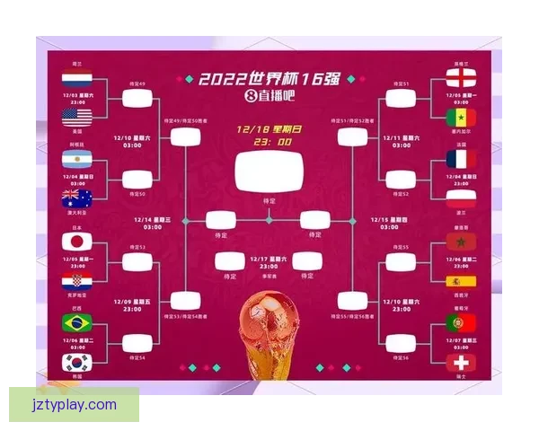 2026年世界杯竞猜分析及热门球队实力预测全方位解析