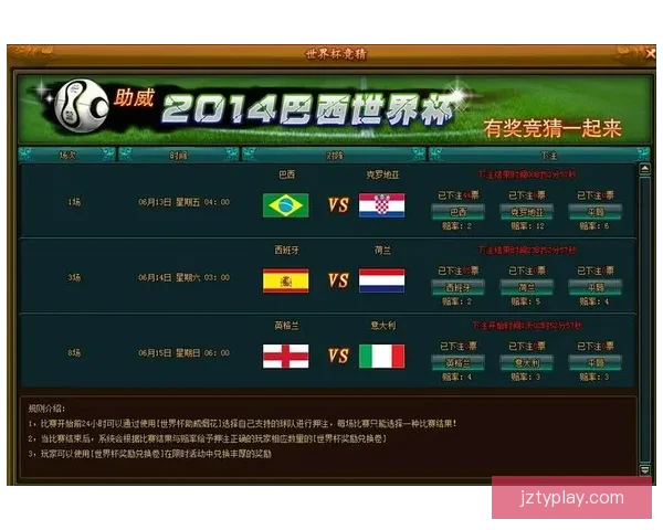 世界杯赛事全面解析与精准竞猜投注策略指南